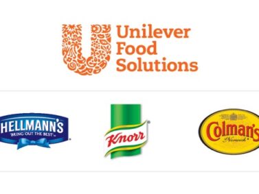 Unilever SA is hiring – 12 Months Internship Posts for 2023